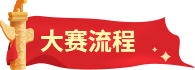 大赛流程